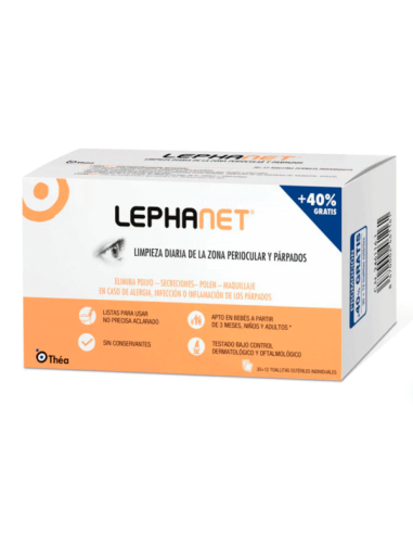 Toallitas para los ojos de farmacia – Lephanet, Ozonest, Blefarix